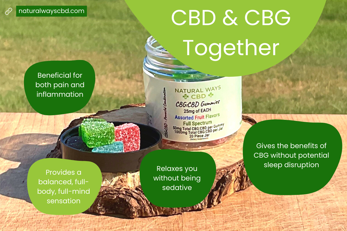 Graphic showcasing the benefits of taking CBD and CBG together