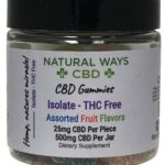 Isolate CBD Gummy Squares 25mg