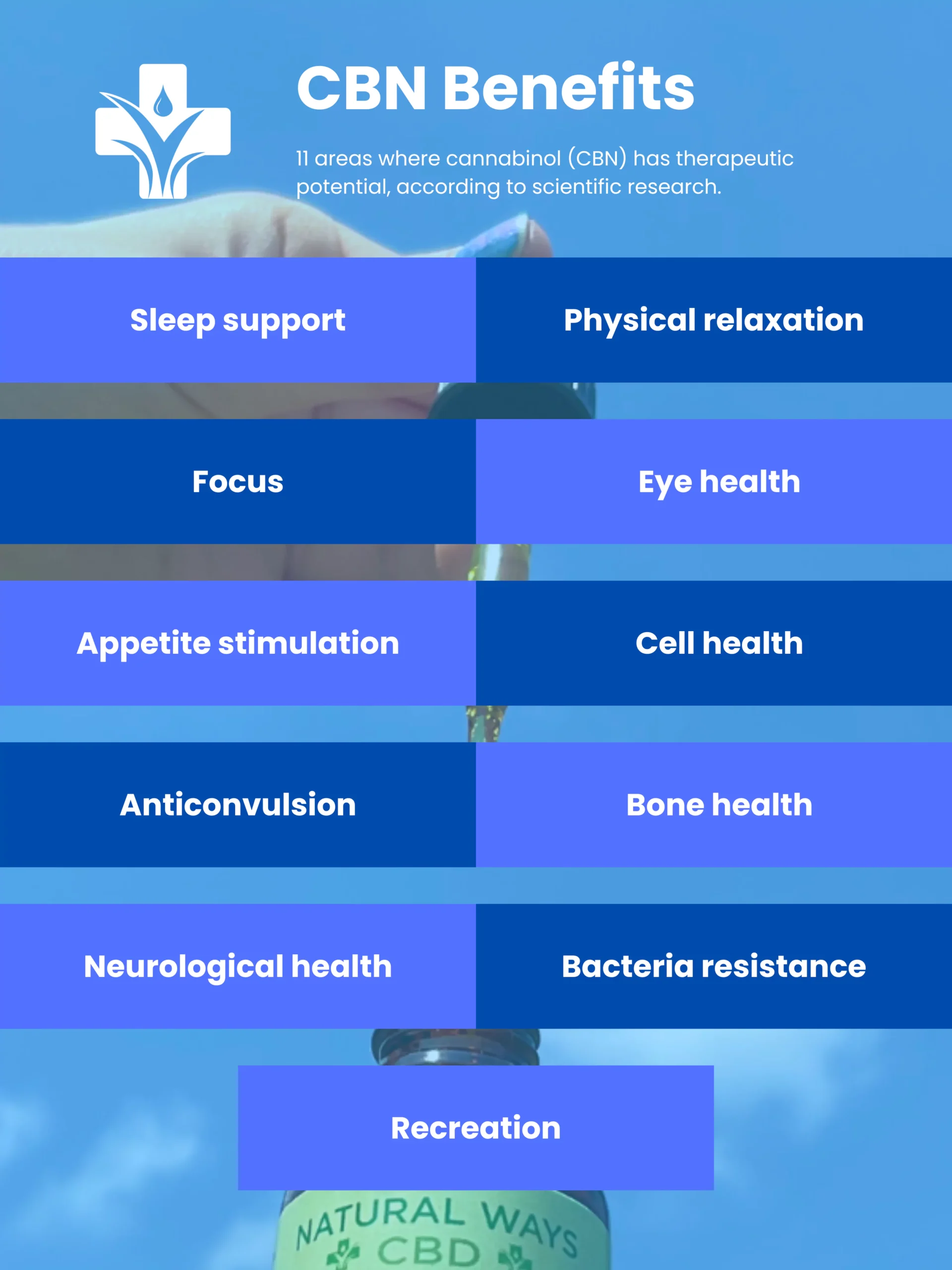 CBN Benefits & Side Effects: 11 Benefits of Cannabinol | Natural Ways CBD